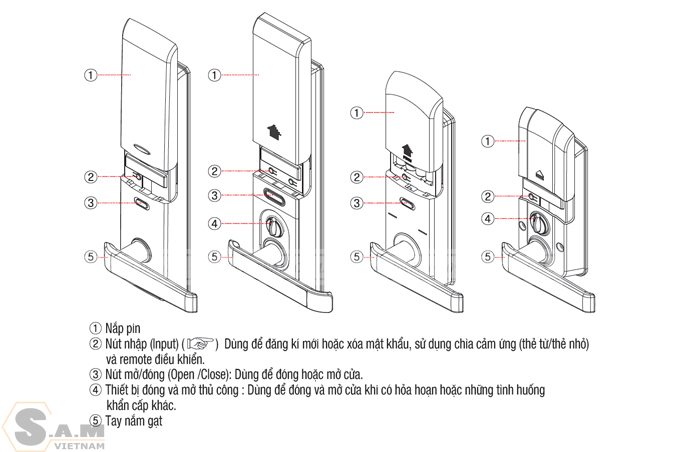 Hướng dẫn sử dụng khóa Hafele 7000 series