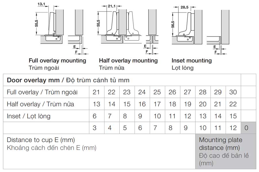 Bản lề bật Metalla A Hafele 311.81.503 lắp lọt lòng