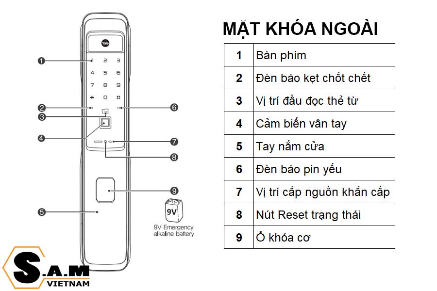 Hướng dẫn sử dụng tính năng khóa thông minh Yale YMI70A