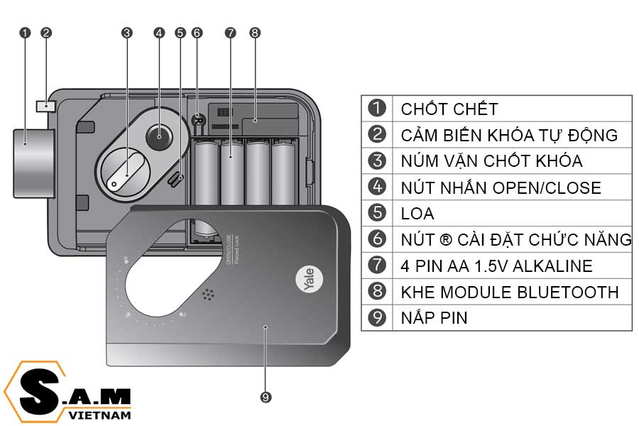 Hướng dẫn sử dụng khóa điện tử Yale J20A