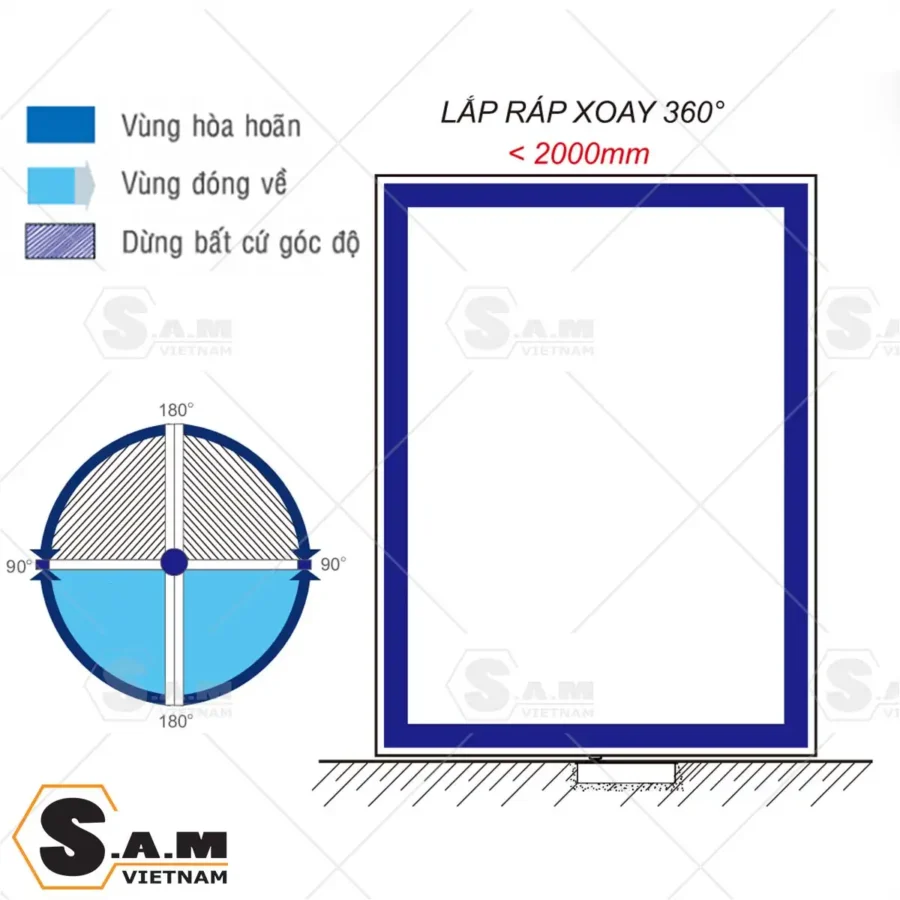 Cách lắp xoay 360 độ Cách lắp xoay 360 độ