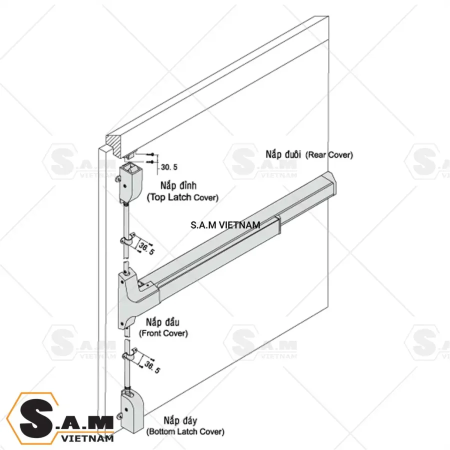 Thông số kỹ thuật thanh panic GMT L-917