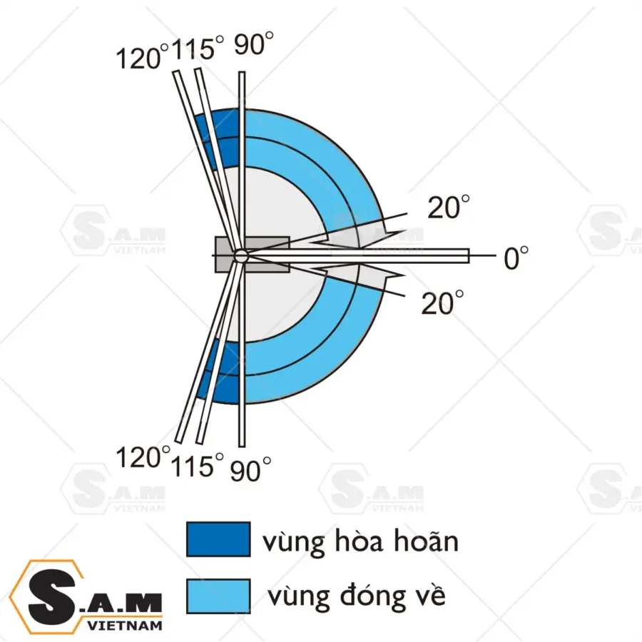 ban-le-san-gmt-dv-100-samvnlock-7
