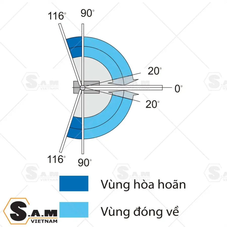 ban-le-san-gmt-nh-233-samvnlock-7